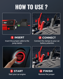 Jump Starter 4000A, VACASSO A9 Battery Jumper Starter Portable (7L Gas/4L Diesel), 12V Car Battery Booster Jump Starters Pack, Jumpstart with USB Ports, Jumper Cables, LED Light, Storage Case