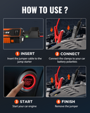 Jump Starter 4000A, VACASSO A9 Battery Jumper Starter Portable (7L Gas/4L Diesel), 12V Car Battery Booster Jump Starters Pack, Jumpstart with USB Ports, Jumper Cables, LED Light, Storage Case