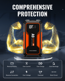 Jump Starter 4000A, VACASSO A9 Battery Jumper Starter Portable (7L Gas/4L Diesel), 12V Car Battery Booster Jump Starters Pack, Jumpstart with USB Ports, Jumper Cables, LED Light, Storage Case