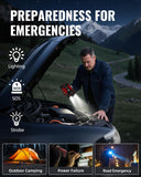 VACASSO Jump Starter 4000A, A9 Battery Jumper Starter Portable (7L Gas/4L Diesel), 12V Car Battery Booster Jump Starters Pack, Jumpstart with USB Ports, Jumper Cables, LED Light, Storage Case